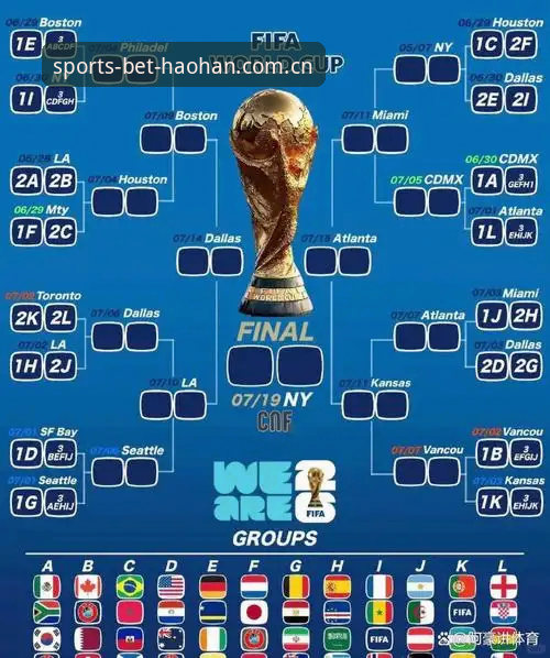 2026世界杯观赛困局深度评测：签证壁垒如何让约旦球迷梦碎李维球场